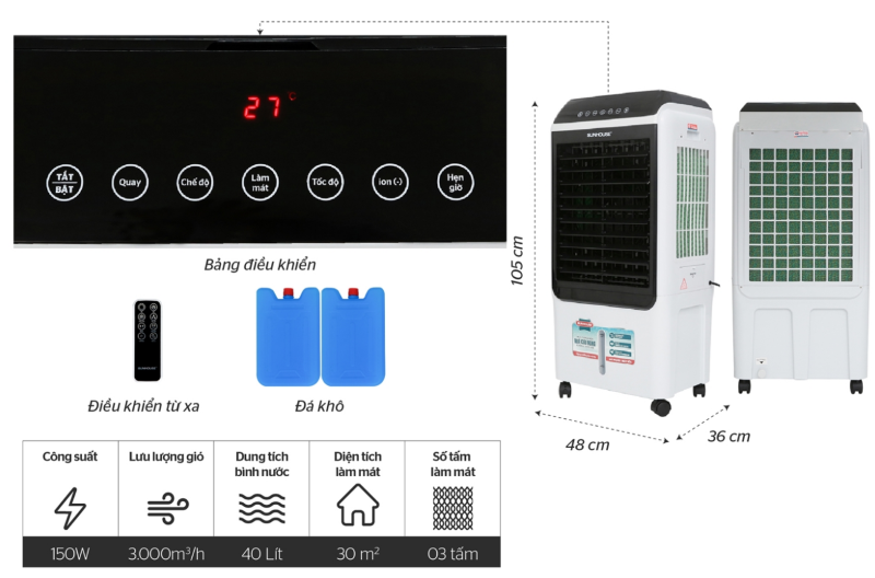 Sửa quạt điều hòa Sunhouse nhanh chóng - Có bảo hành - Thợ chuyên nghiệp